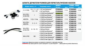 Etatron Шланг перистальтический для B3-V PER / B-FCD PER 1 л/ч, Ø 3.2х9.6мм, RTU0001201 27280
