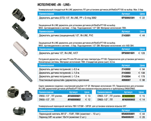 Etatron Седелка 63 мм ВР 1/2 AFA0000802 25806